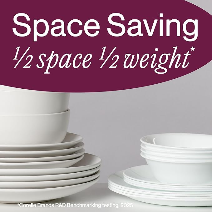 Corelle Vitrelle 18-Piece Service - Image 7
