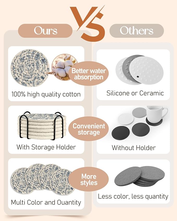 Absorbent Cup Coasters Set of 6 - Image 3