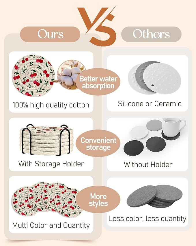 Absorbent Cup Coasters Set of 6 - Image 3