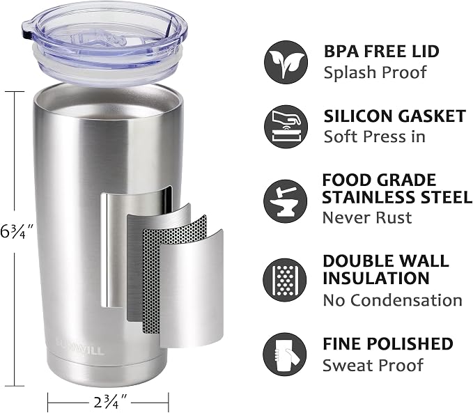 SUNWILL Travel Coffee Tumbler 20 oz, Stainless Steel Mug - Image 2