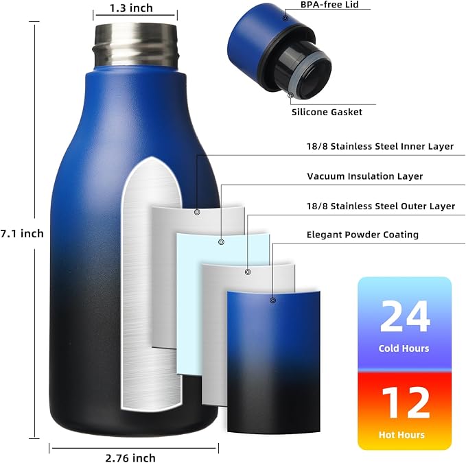 BJPKPK 12oz Insulated Water Bottle, Stainless Steel Bottle - Image 3
