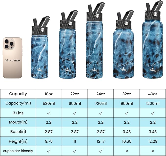 Konokyo 22 oz Insulated Stainless Steel Water Bottle - Image 2