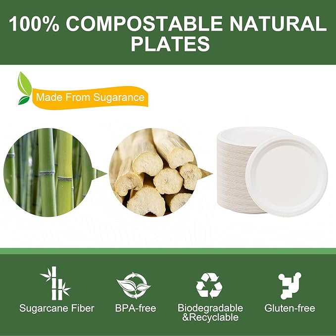 WELLIFE 7 Inch Paper Plates 125-Pack Small Dessert Paper Plates Bulk | 100% - Image 4
