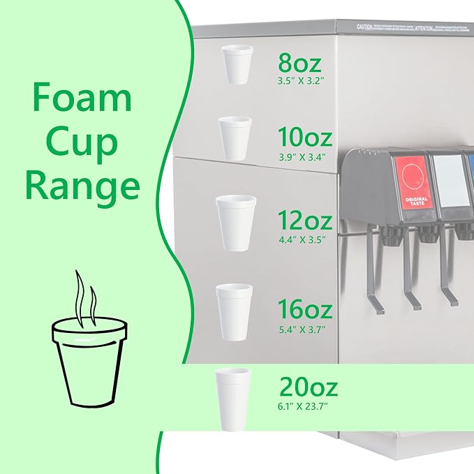 20 OZ Foam Cups With Lids for Hot & Cold Drinks, USA-Made 25-Pack. Ideal - Image 3