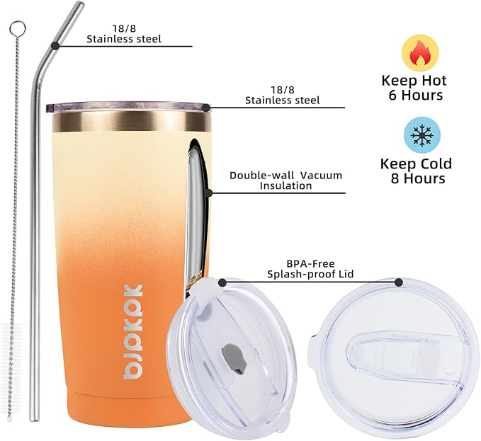 BJPKPK 20oz Coffee Tumbler - Image 2