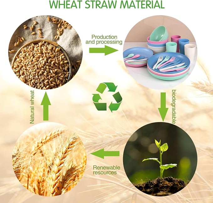 Wheat Straw Dinnerware, Wheat Straw Plates and Bowls Sets Dishwasher Safe - Image 5
