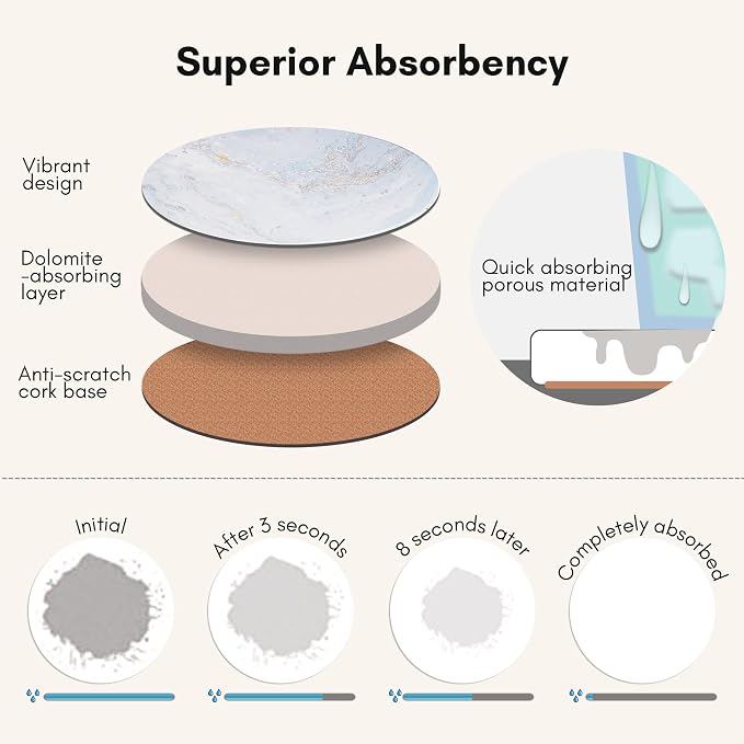 Ceramic Marble Coasters Set of 6, Absorbent Drink Coasters - Image 2