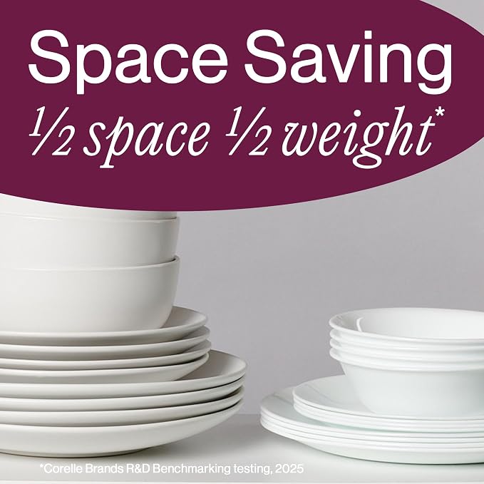 Corelle 6-Piece 8.5" Lunch Round Plates, Vitrelle Triple Layer Glass, - Image 7