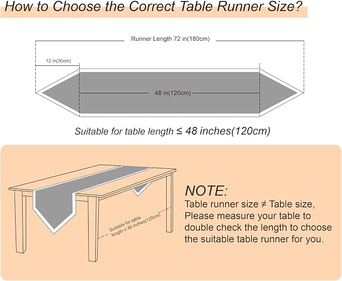 Elegant Vintage Lace Table Runner 72 inches Long - Image 2