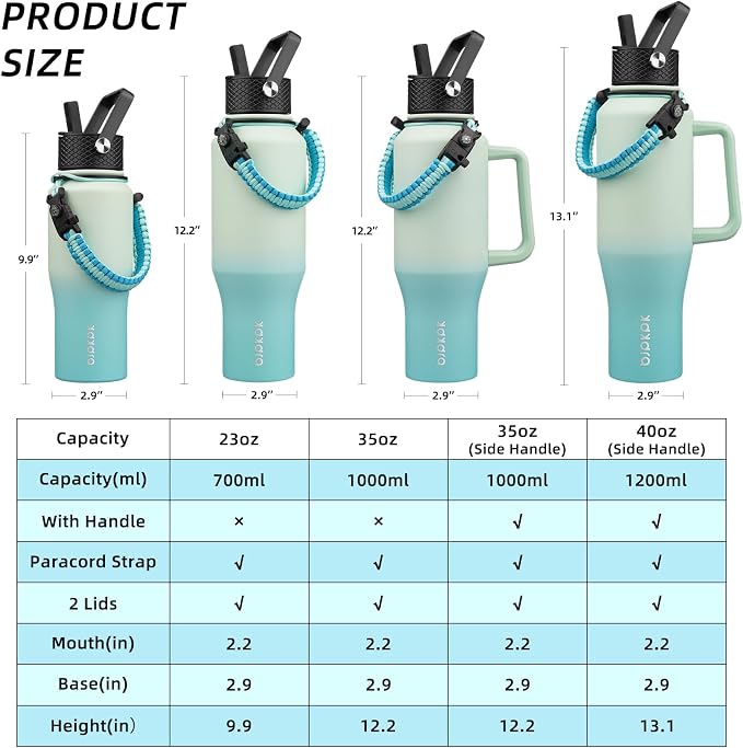 BJPKPK 40oz Insulated Water Bottle - Image 5