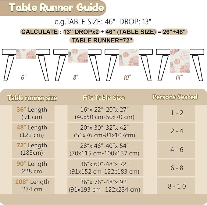Pink Gray Table Runner Dahlia Pinnata Flower Beige Table Runners Modern Elegant - Image 5