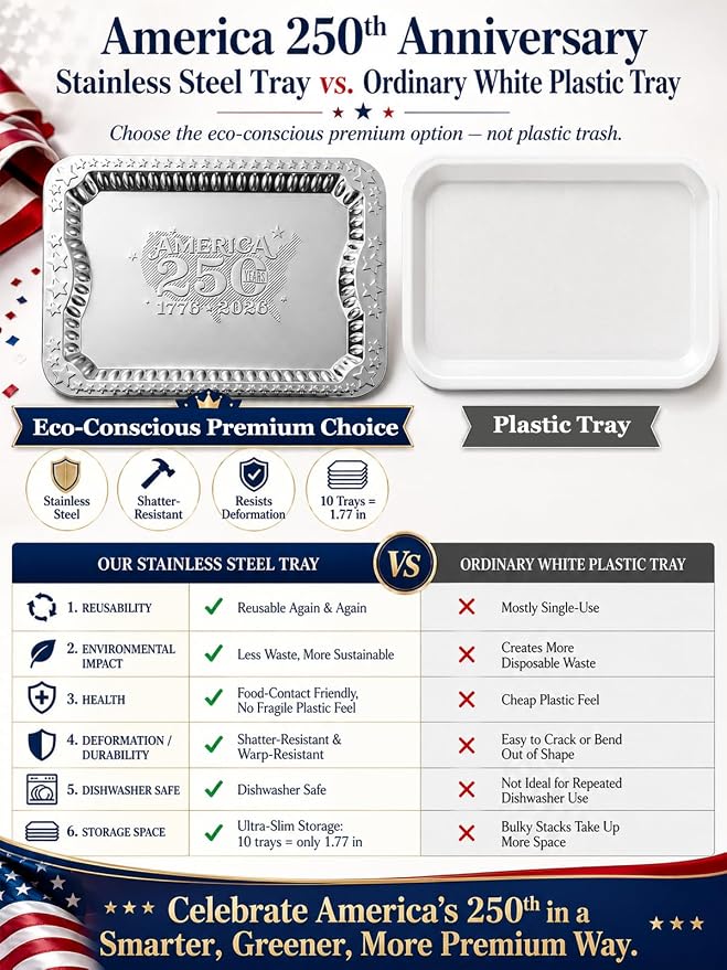 4 Pack America 250th Anniversary 1776-2026 Silver Serving Trays - Image 6