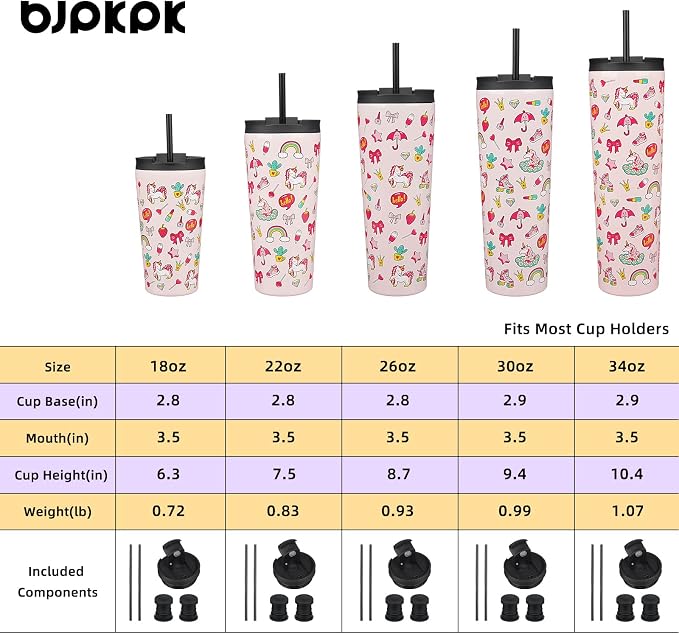 BJPKPK 22 oz Coffee Tumbler - Image 4