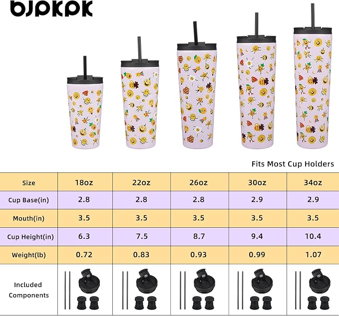 BJPKPK 34oz Coffee Tumbler - Image 4