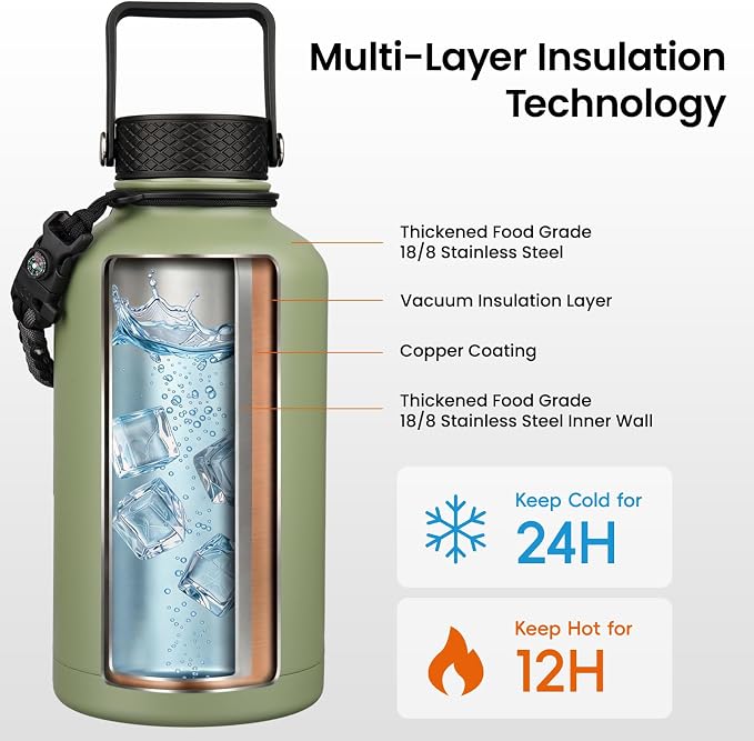 Konokyo 128 oz Insulated Stainless Steel Water Bottle Jug - Image 3