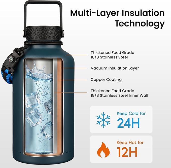 Konokyo 87 oz Insulated Stainless Steel Water Bottle Jug - Image 3