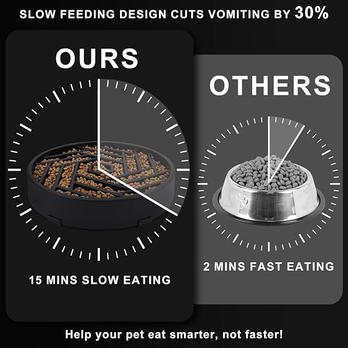 TOBYTO Slow Feeder Dog Bowls Large Medium Breed, Anti-Choking Slow Eating Dog - Image 4