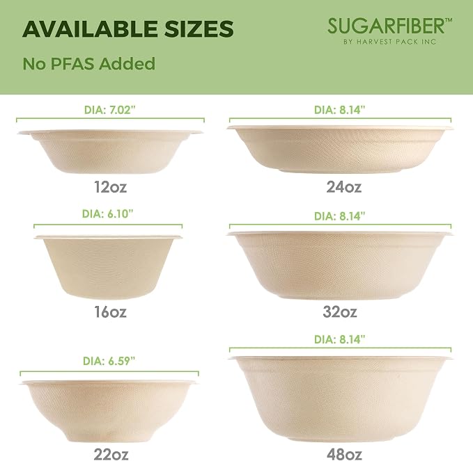 Harvest Pack PFAS FREE 24oz Compostable Bowls, Round Paper Bowls Heavy-Duty - Image 7