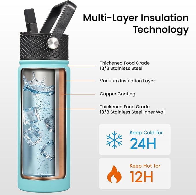 Konokyo 24 oz Insulated Stainless Steel Water Bottle - Image 3