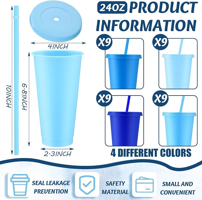 Skylety 36 Pcs Dusty Blue Plastic Cups - Image 2