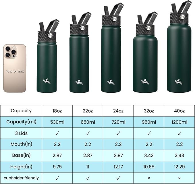Konokyo 32 oz Insulated Stainless Steel Water Bottle - Image 2
