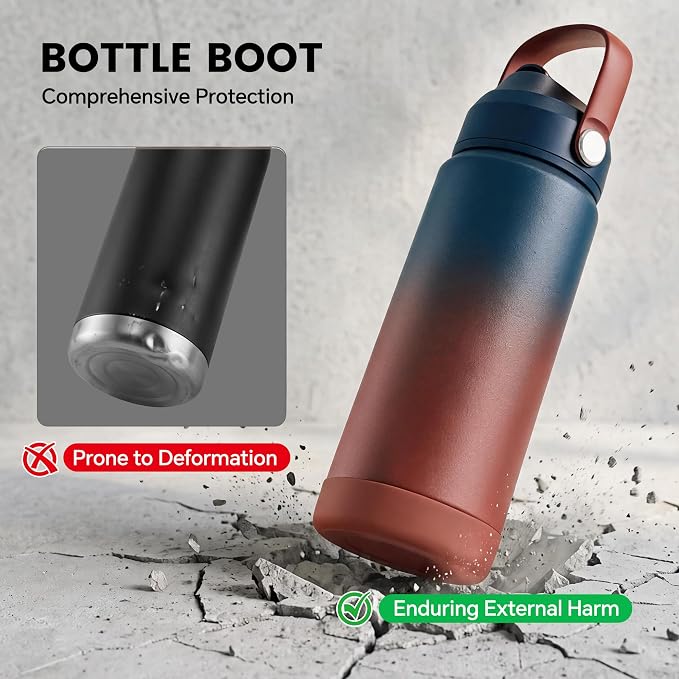 Fijinhom 18 oz Insulated Water Bottle - Image 5