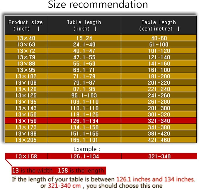 Luxury Velvet Gold Table Runner 158 Inches Long - Image 3