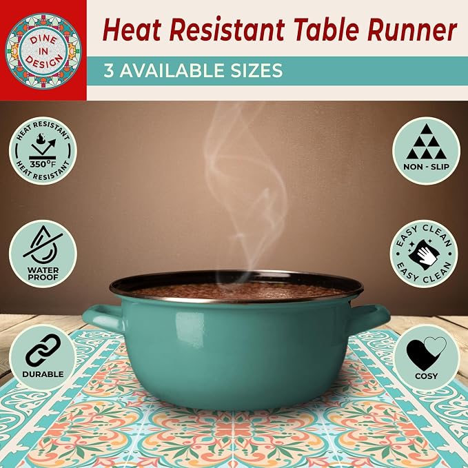 Heat Resistant Table Runner, 32 x 10 Inch - Image 5