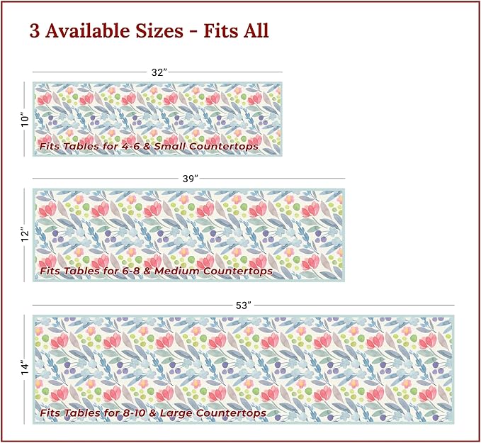 Heat Resistant Table Runner, 39 x 12 Inch - Image 4
