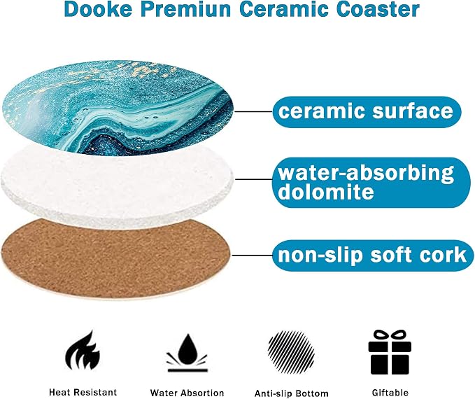 Dooke Coasters for Drinks, Round Absorbent Ceramic Stone Coasters Set of 6 - Image 5