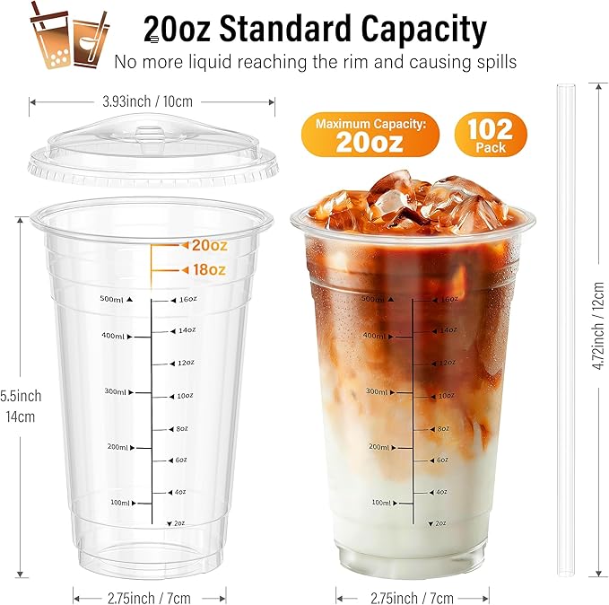 100 Pack - 20 oz Ratio Lines Clear Plastic Cups - Image 3