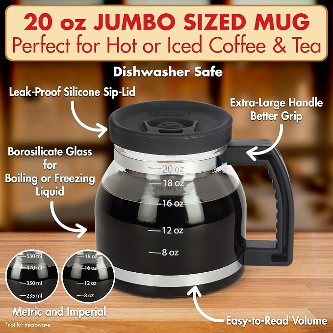 Funwares Cupa Joe Gift Set, 20 oz Glass Coffee Mug + Electric Mug Warmer | - Image 5