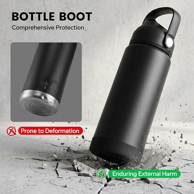 Fijinhom 18 oz Insulated Water Bottle - Image 6