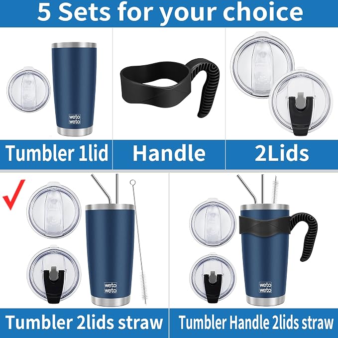 WETOWETO 20oz Insulated Stainless Steel Tumbler, Coffee Tumbler - Image 2