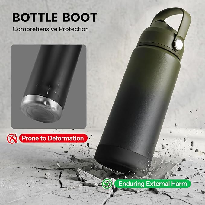 Fijinhom 18 oz Insulated Water Bottle - Image 4