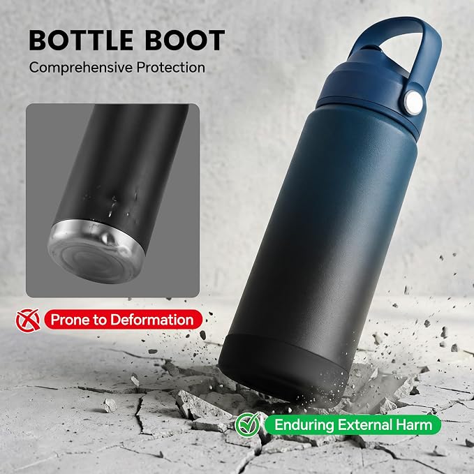 Fijinhom 18 oz Insulated Water Bottle - Image 4