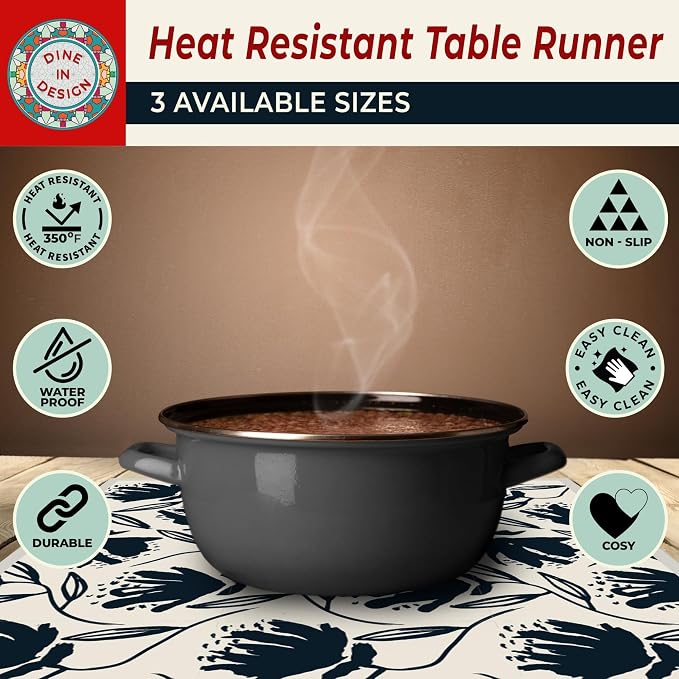 Heat Resistant Table Runner, 32 x 10 Inch - Image 5