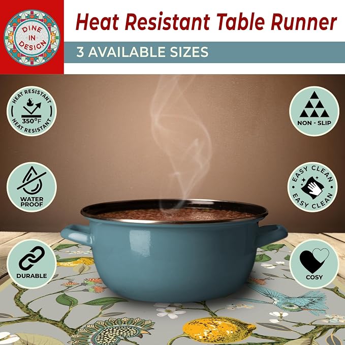 Heat Resistant Table Runner, 53 x 14 Inch - Image 5