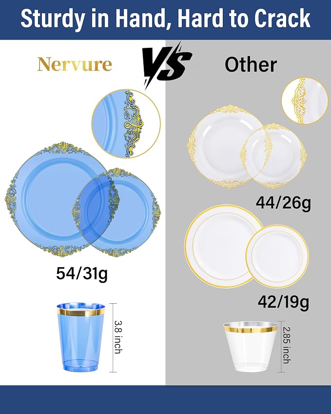 Nervure 350Pcs Blue Plastic Plates, Plastic Dinnerware Set - Image 4