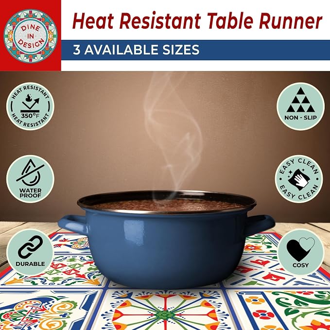 Heat Resistant Table Runner, 53 x 14 Inch - Image 5