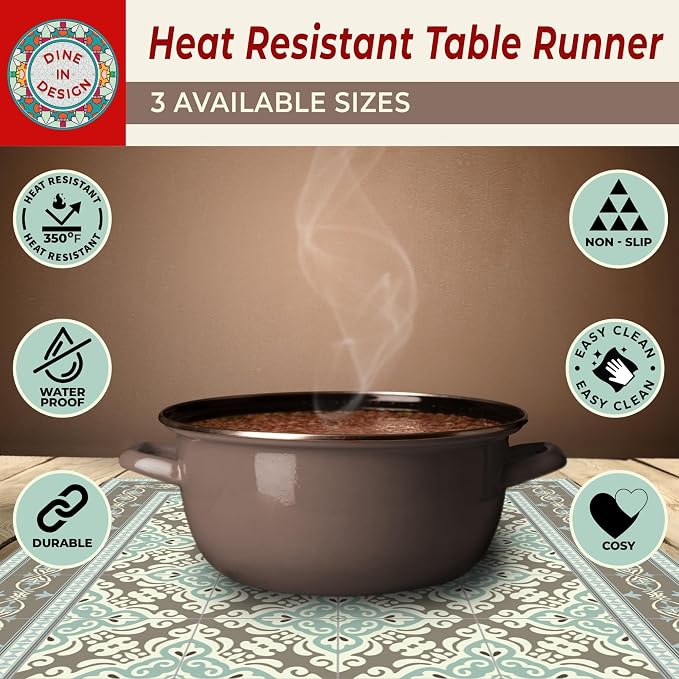 Heat Resistant Table Runner, 39 x 12 Inch - Image 5