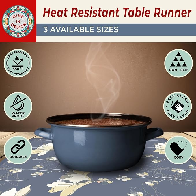 Heat Resistant Table Runner, 53 x 14 Inch - Image 5