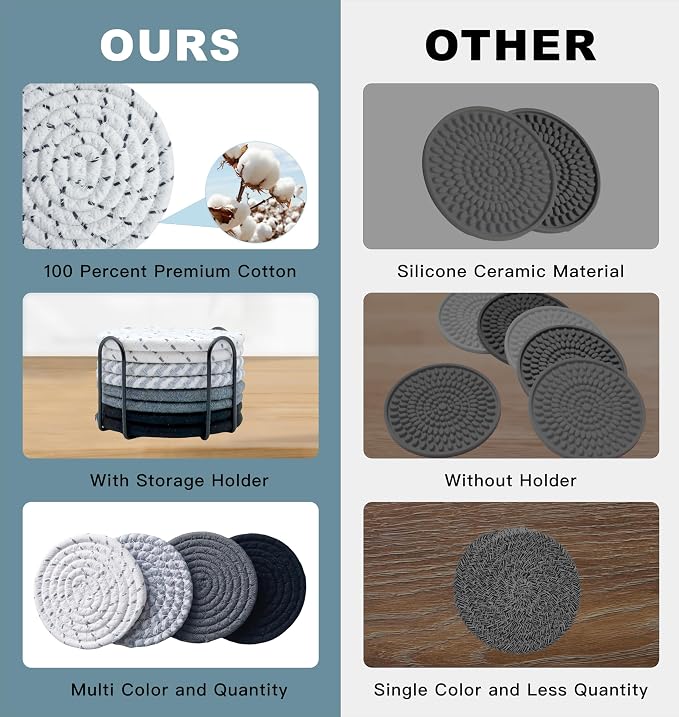 Gray Cotton Coasters Set of 8 - Image 3
