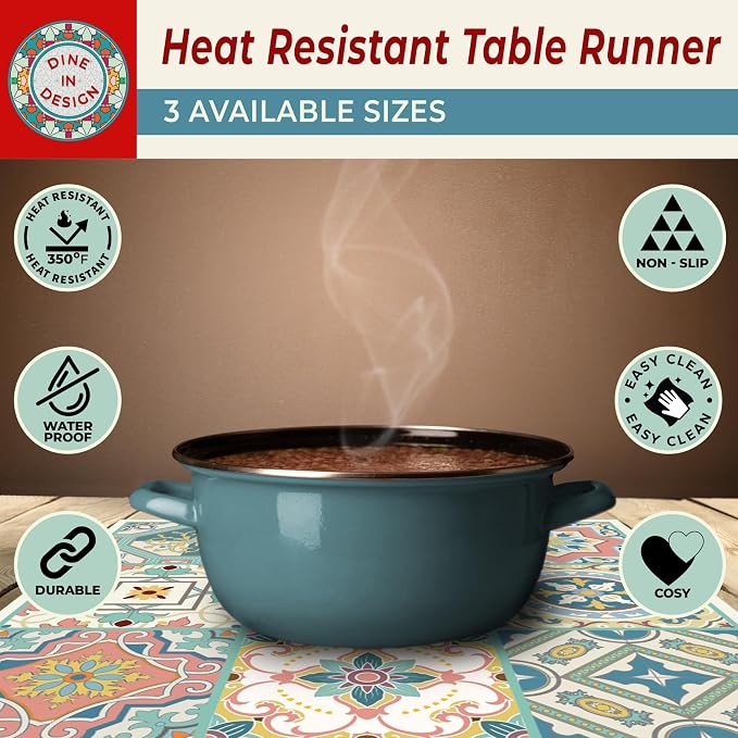 Heat Resistant Table Runner, 32 x 10 Inch - Image 5