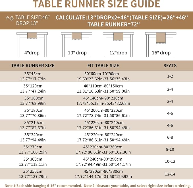 Coffee Scroll Linen Table Runner - Image 4