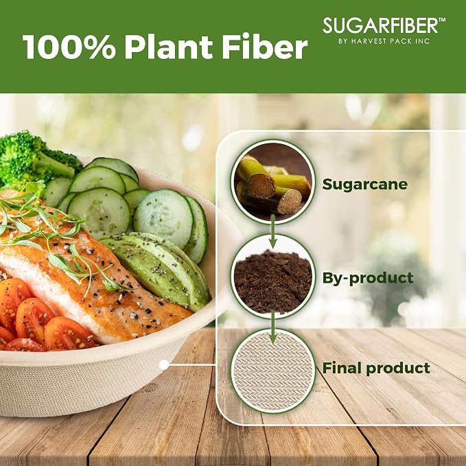 Harvest Pack PFAS FREE 32oz Paper Compostable Bowls Only, Round Heavy-Duty - Image 4