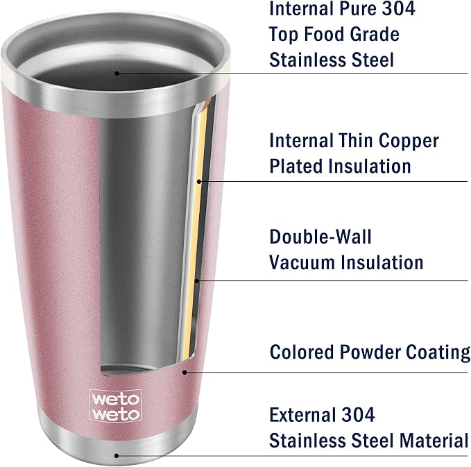 WETOWETO 20oz Tumbler, Stainless Steel Vacuum Insulated Coffee Travel Mug - Image 3