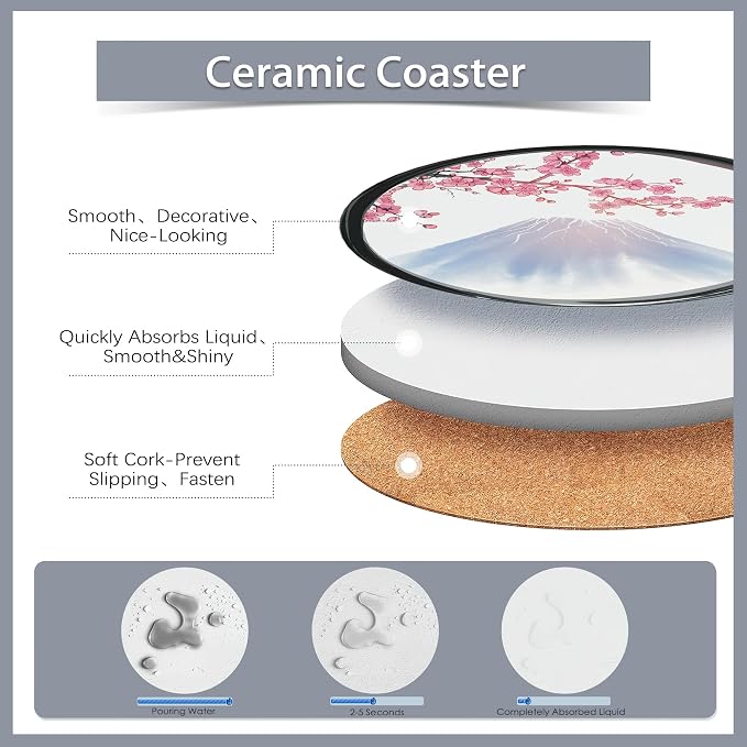 Drink Coasters Set of 6 with Holder, Japanese Cherry Blossom and Fujiyama - Image 3
