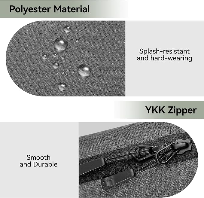 Small Electronics Organizer Travel Case, Portable Tech Case Pouch - Image 4