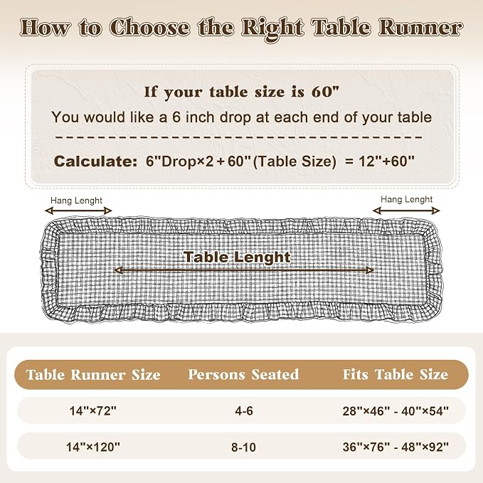 Eternal Beauty 14x120 Gingham Ruffle Table Runner - Image 6